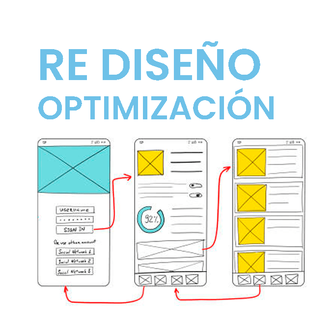 RE diseño + Optimización Web